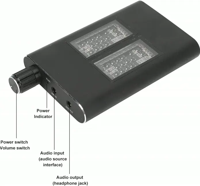 3.5mm and Type C Headphone Amplifier with Sound Control