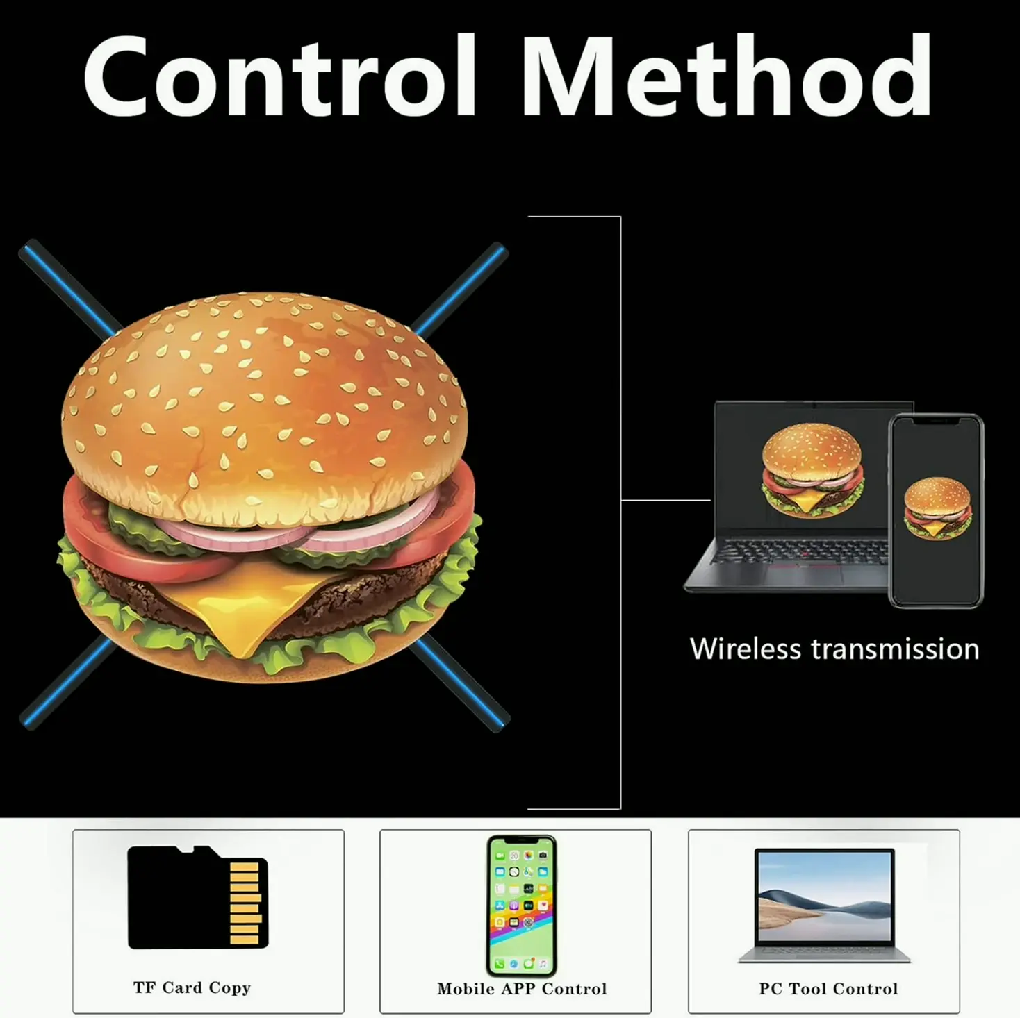 3D Hologram Display with WiFi and Remote