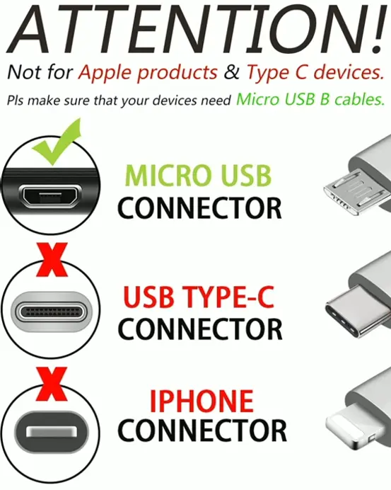 3.3ft USB Cord Compatible with DS DSmobile 820W