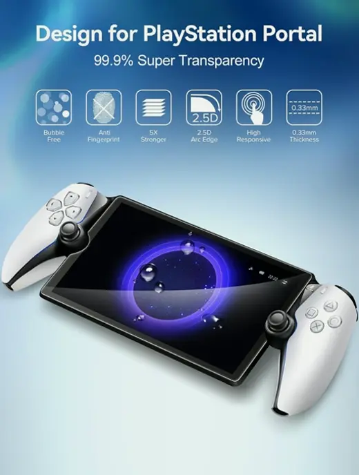 ivoler Two-Pack Screen Protector Compatible with PS Portal Remote Player 8 inches 2023