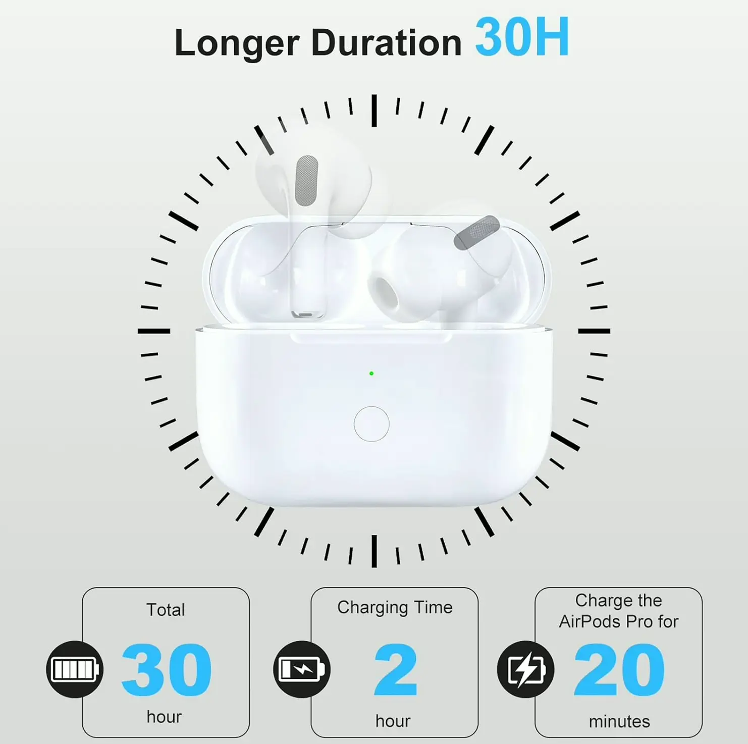 Cordless Charging Case Replacement for AirPods Pro