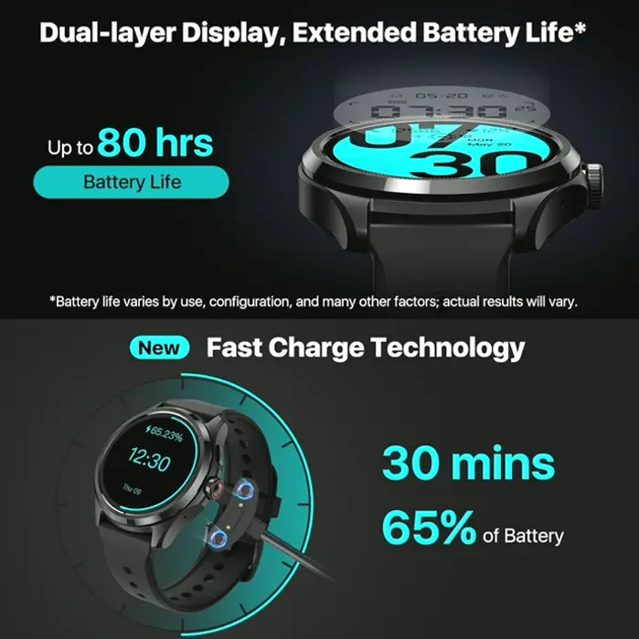 Ticwatch Pro 5 For Guys: Wearable OS Snapdragon W5+ Gen 1
