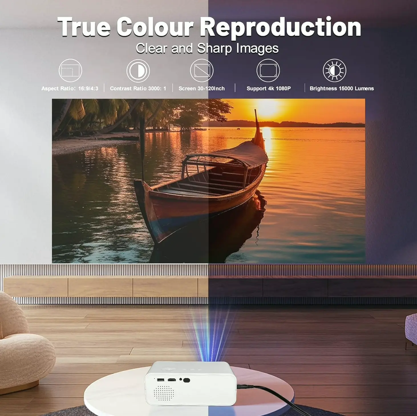 Wireless & Bluetooth Mini Projector, Original 1080P 4K Supported