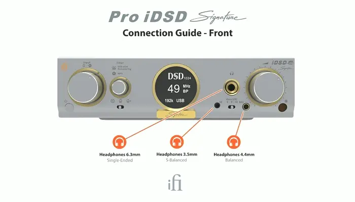 Pro Headphone Amp & Streamer