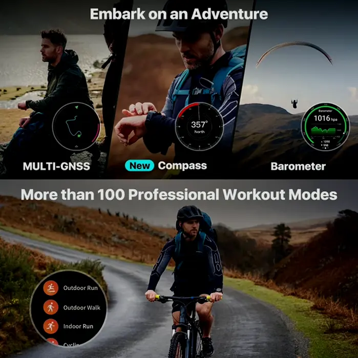Ticwatch Pro 5 For Guys: Wearable OS Snapdragon W5+ Gen 1