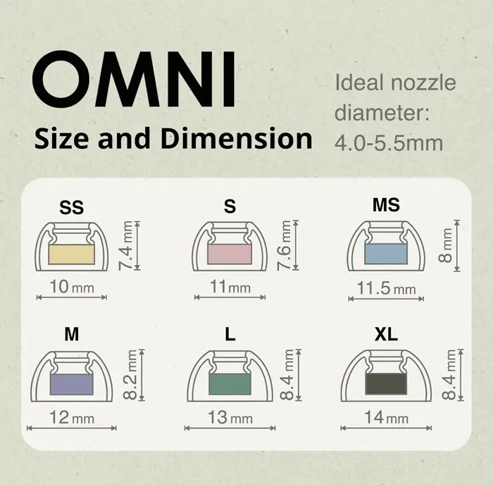 SpinFit Omni for Wireless Earphones - Medium Silicone Eartips