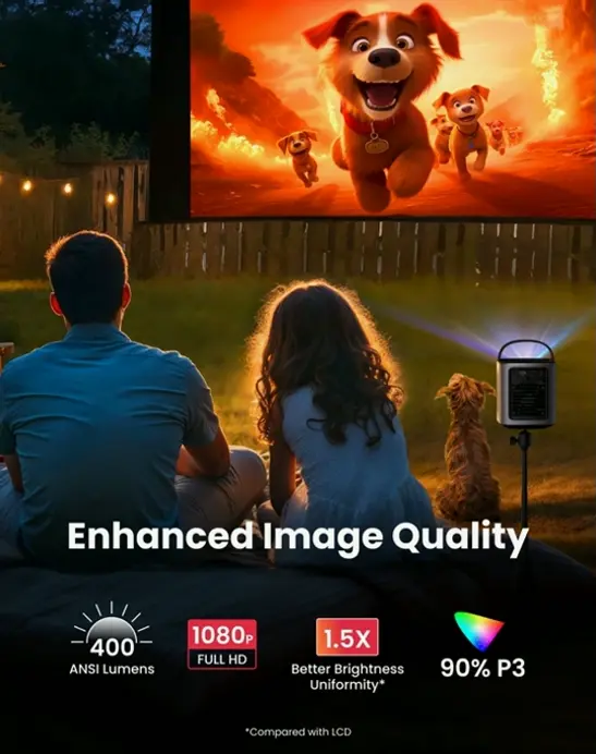 NEBULA III Aerial Google TV Projector, Streaming Licensed, Four Hundred Lumens Light, Native 1080P, Surround Digital Audio, 150-Inch Screen, Internal Battery for Two and a Half Hours of Use Anywhere.