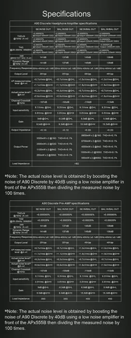 Topping A90 Discrete Balanced Headphone Amplifier
