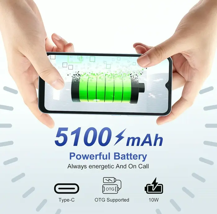Black View Wave 6C Android Device, Strong Battery, Expandable RAM, Dual SIM Unclocked