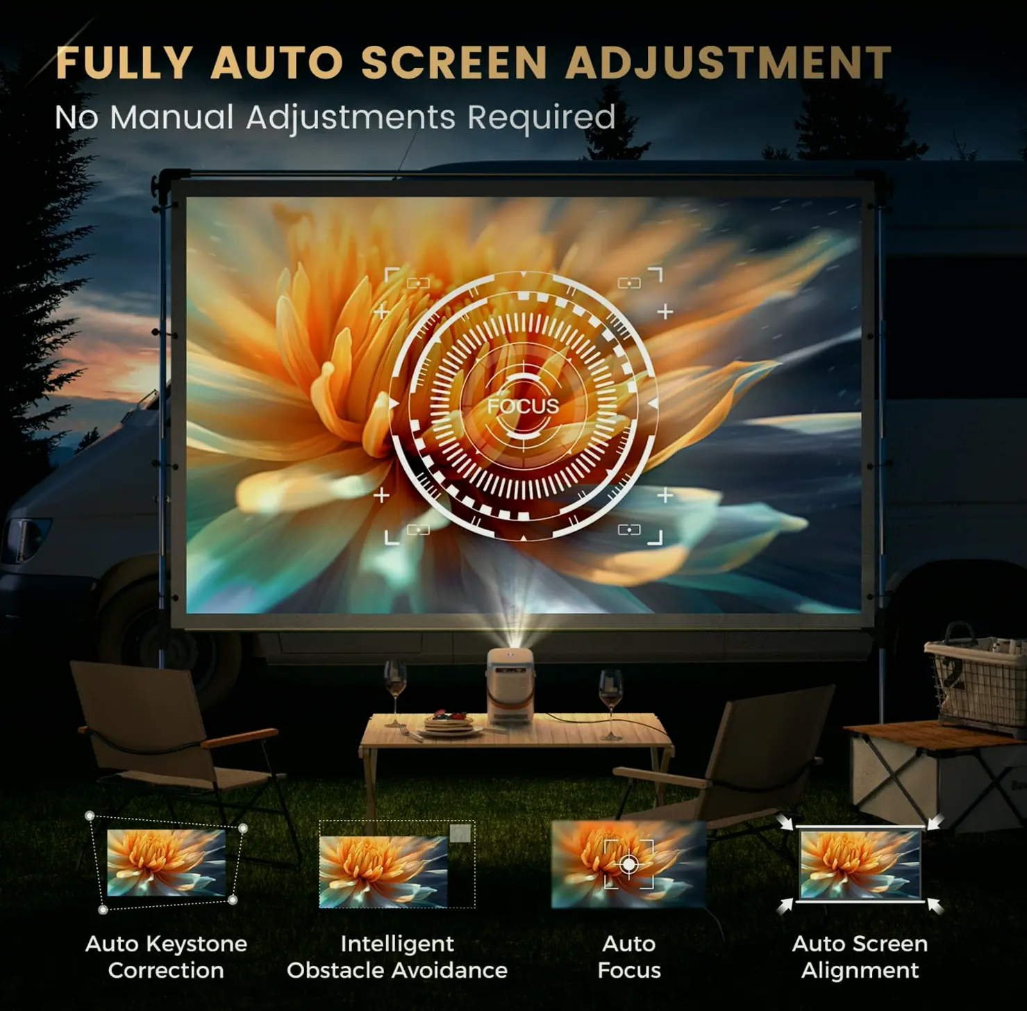Newest 2024 Alvar 4K WiFi 6 BT 5.2 Projector