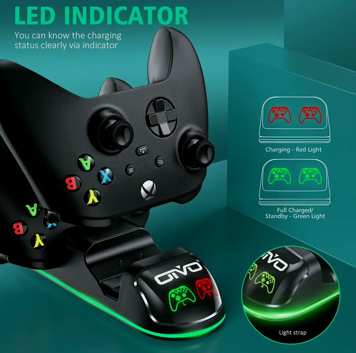 OIVO Brand XSX Controller Charging Dock including Battery Pack