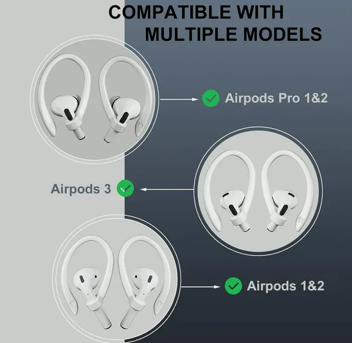 Two Pairs Earbud Clip Hooks for AP2,AirPods Pro,AirPods, Upgraded Anti-Slip Exercise Clip Accessory