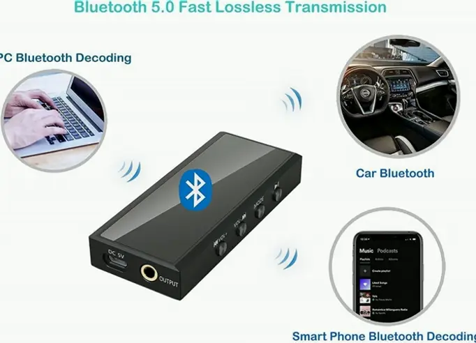 Cordless Headphone Amplifier, Wireless Headphones Booster, 12H Playtime, Hi-Res Sound, Deep Low Tones, Supports USB Drive Memory Card, for Trips, House Office