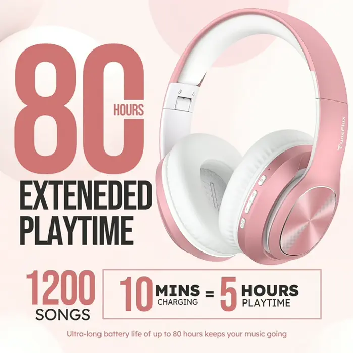 Wireless Bluetooth Headsets Lasts 80H with HiFi Stereo