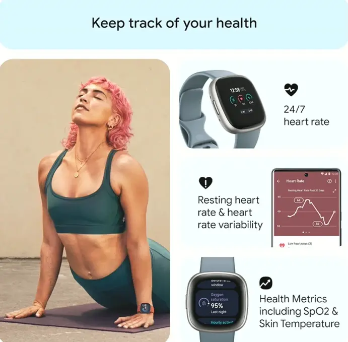 Fitbit Smartwatch 4 featuring GPS, Heart Rate