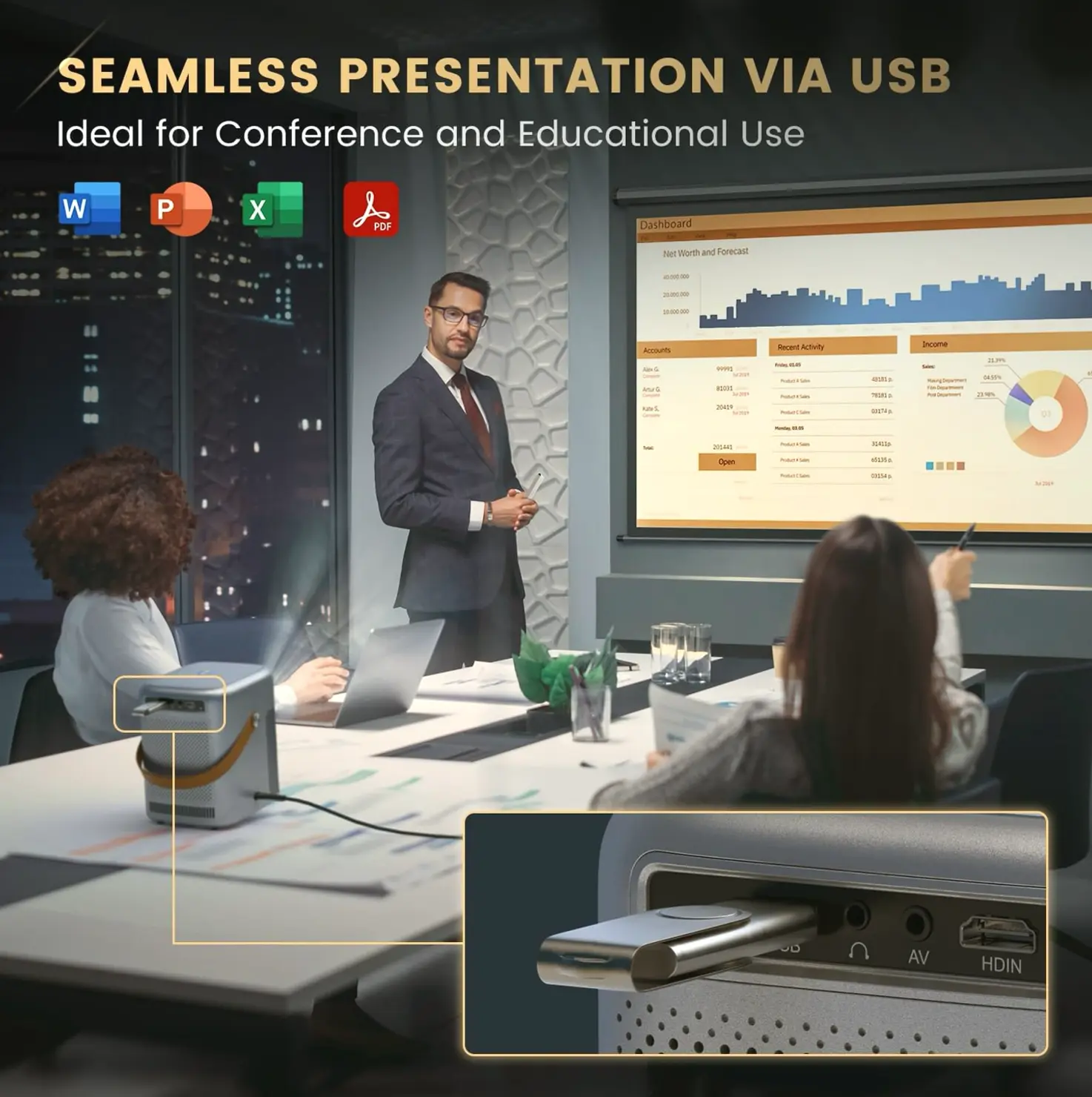 Newest 2024 Alvar 4K WiFi 6 BT 5.2 Projector