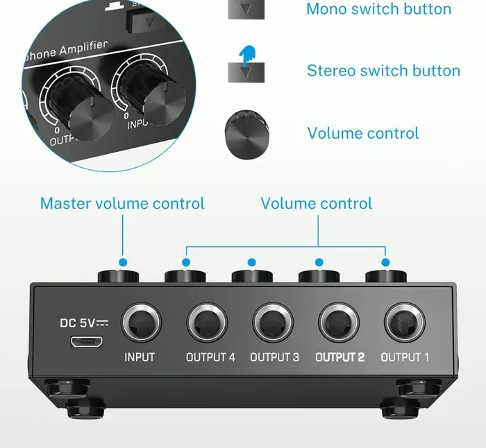 Moukey's 4-Channel Portable Headphone Amp