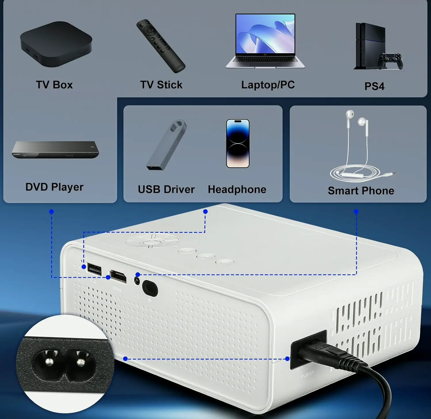 Wireless & Bluetooth Mini Projector, Original 1080P 4K Supported