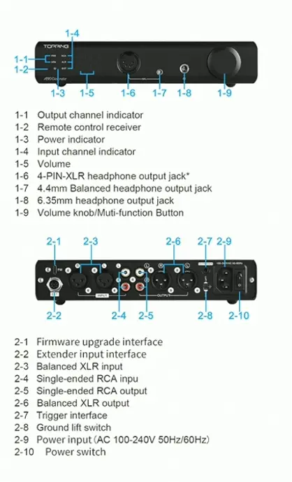Topping A90 Discrete Balanced Headphone Amplifier