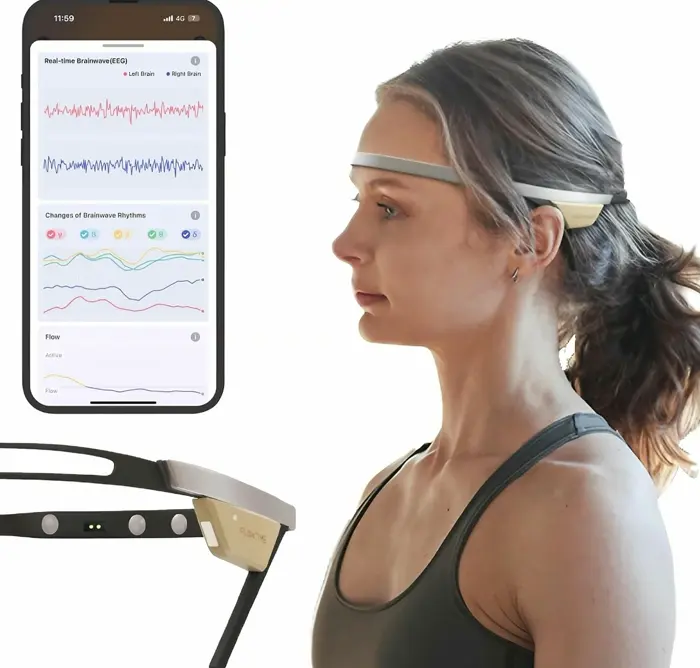 Flow Time: Intelligent Meditation Band with Brain and Heart Tracking