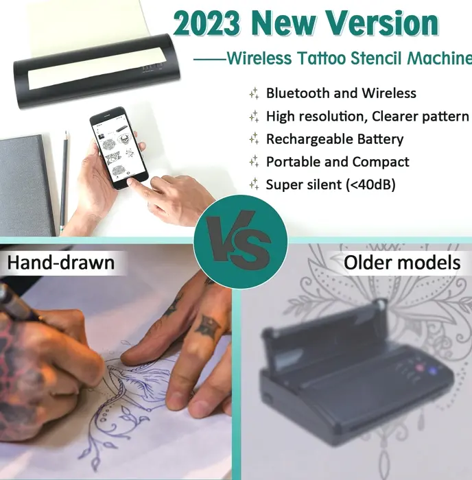 Cordless Tattoo Transfer Pattern Printer with Storage Case