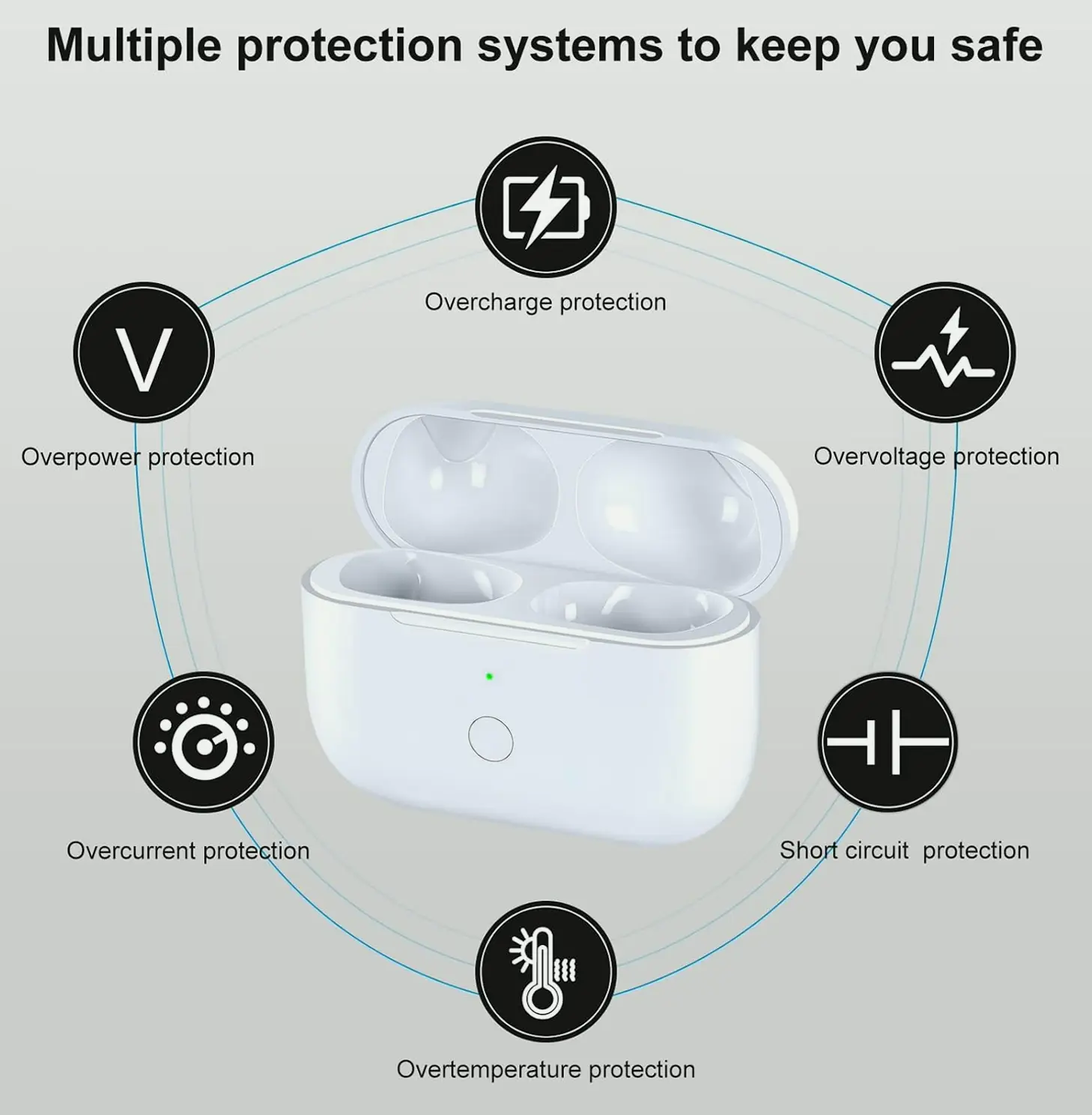 Cordless Charging Case Replacement for AirPods Pro