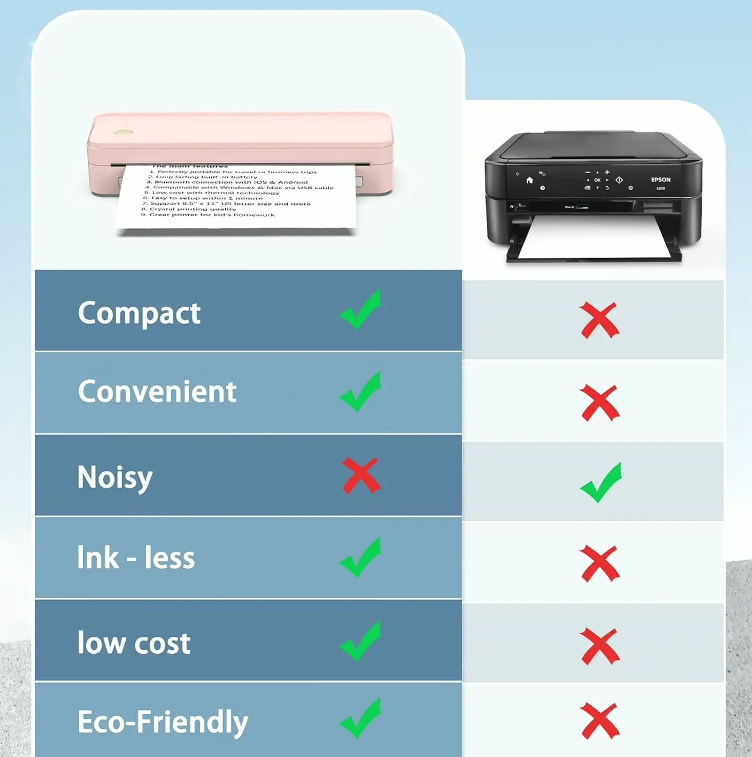 Rose Wireless Thermal Printing Device for Office Use
