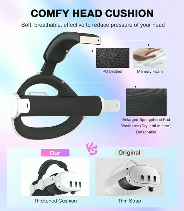 MoKo Adjustable Head Strap for Meta Quest 3