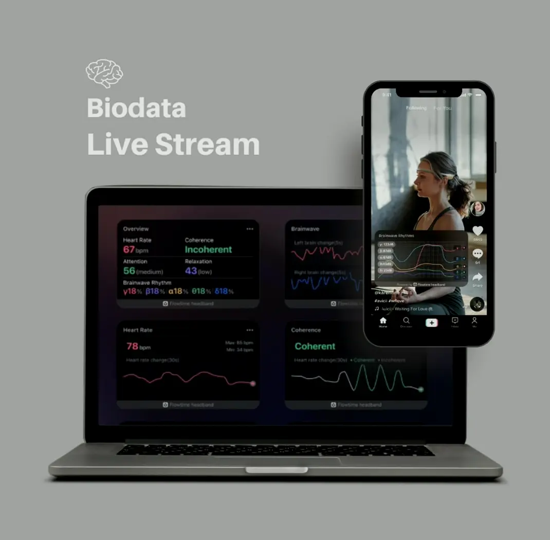 Flow Time: Intelligent Meditation Band with Brain and Heart Tracking