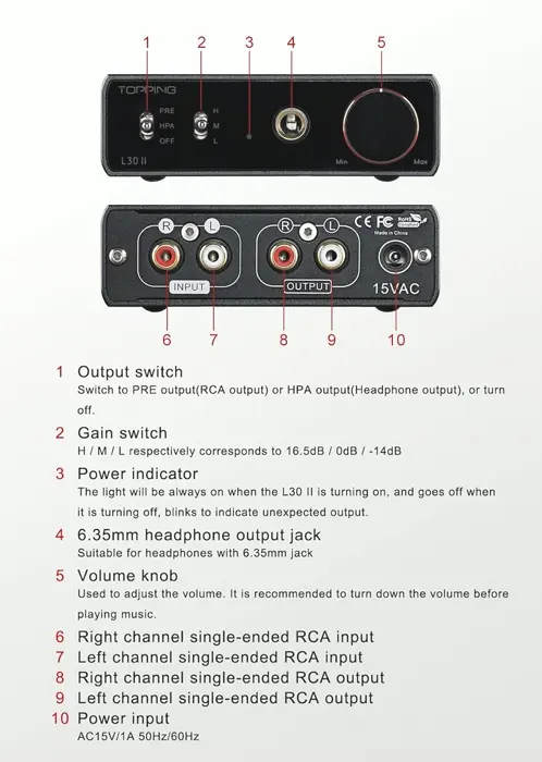 Amplifier L30 II High-Resolution Audio Earphone AMP