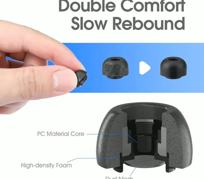 Top-Quality Memory Foam Ear Tips for AirPods Pro 2nd Gen with Cleaning Kit