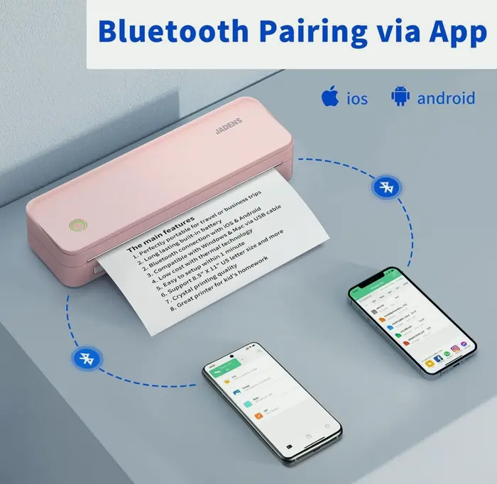 Rose Wireless Thermal Printing Device for Office Use