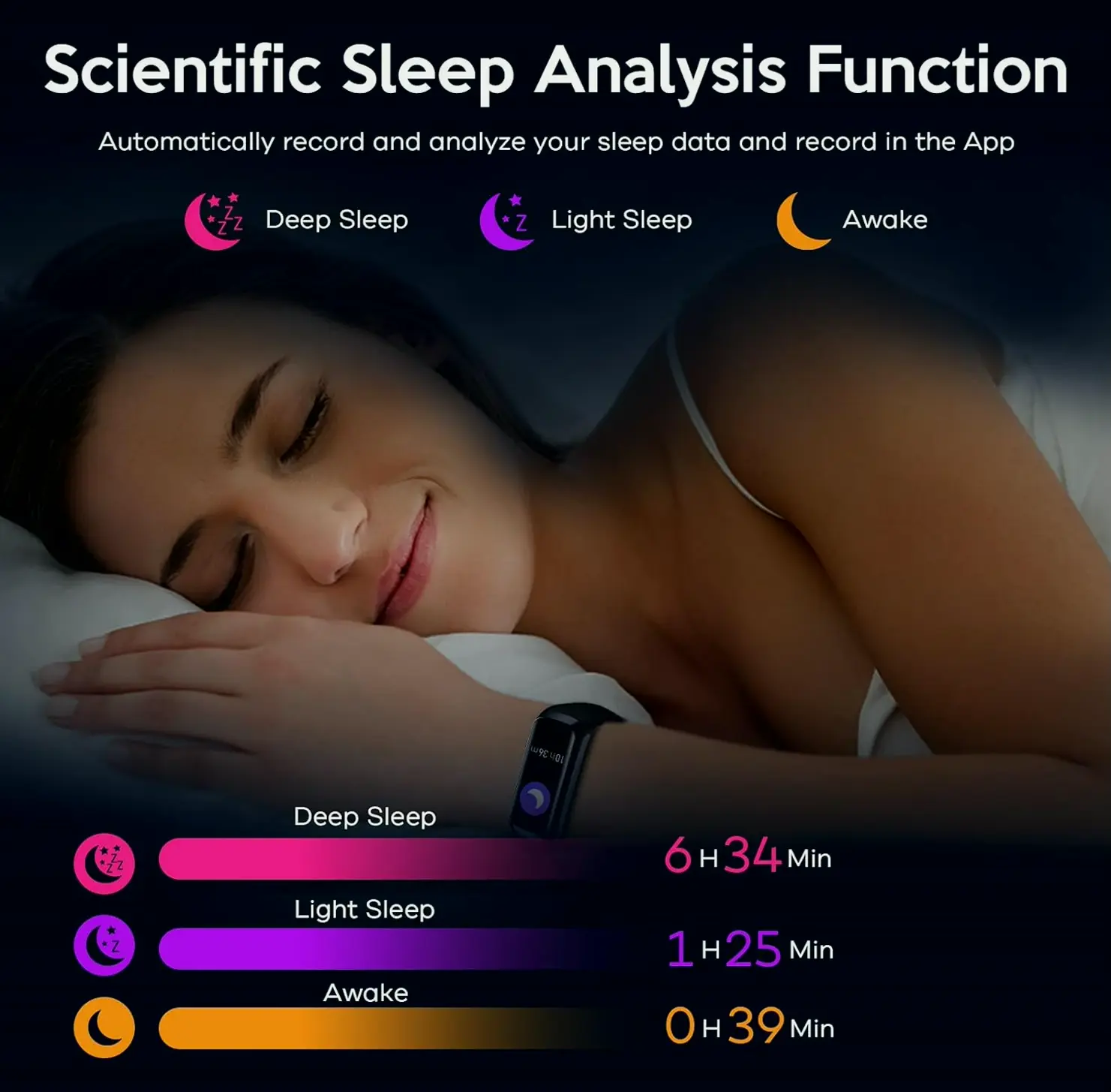 Fitness Tracker Wearable HR & Sleep Monitor for Men & Females