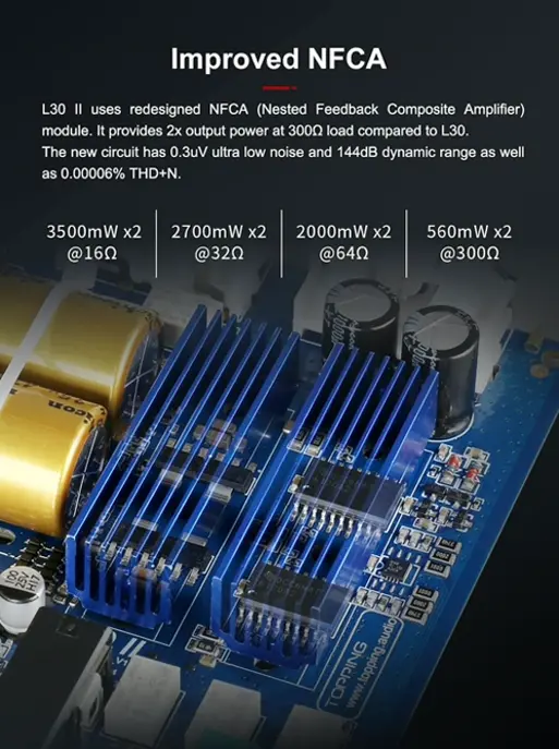Amplifier L30 II High-Resolution Audio Earphone AMP